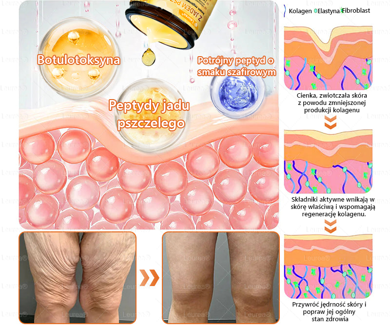 ✅✨PuraCure® Jad Pszczeli Regeneracja Skóry Krem(👨‍⚕‍CE zatwierdzone)👍✅