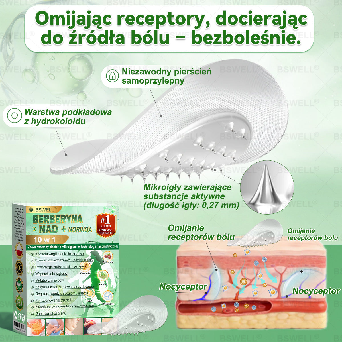 ✅ 🧑‍⚕️🏆   BSWELL® Nano mikroigłowy plaster wyszczuplający (Raz dziennie, efekty już po 28 dniach ✅ Wspiera odchudzanie, serce, cukrzycę, sen, jelita, stawy i więcej.✅