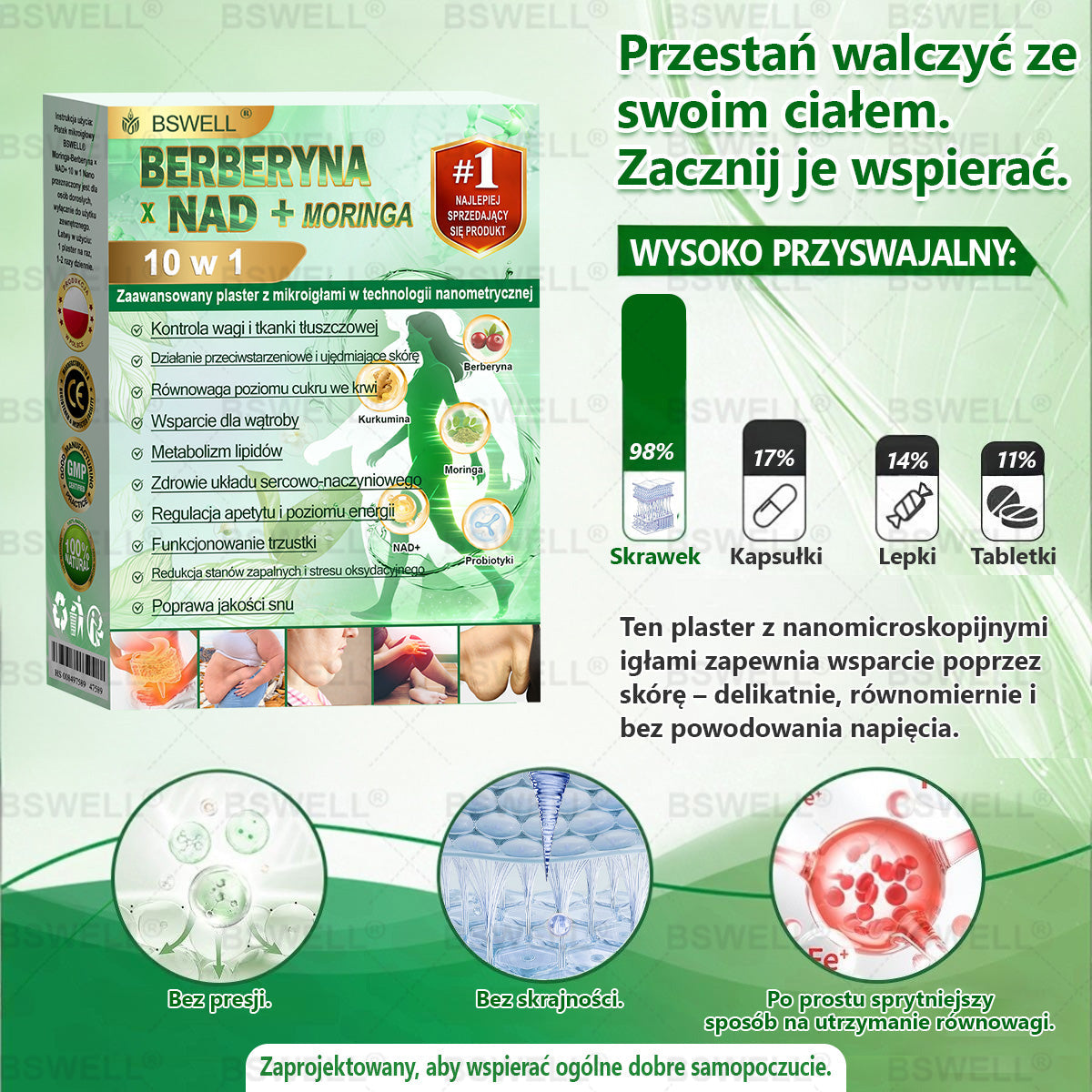✅ 🧑‍⚕️🏆   BSWELL® Nano mikroigłowy plaster wyszczuplający (Raz dziennie, efekty już po 28 dniach ✅ Wspiera odchudzanie, serce, cukrzycę, sen, jelita, stawy i więcej.✅